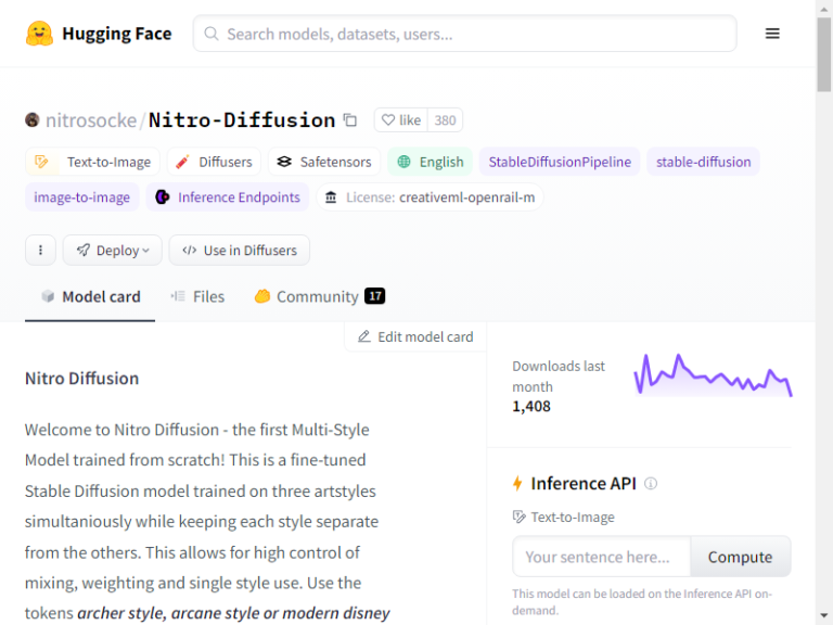 SD Style. Nitro Diffusion