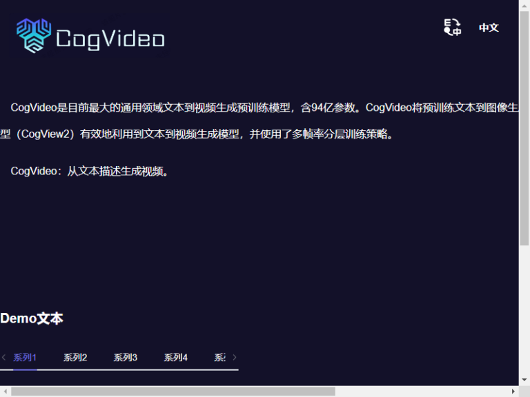 Short videos generator